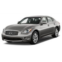 Infiniti M