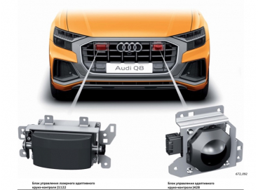 Адаптивный круиз контроль Audi Q8, активный круиз Ауди Ку8