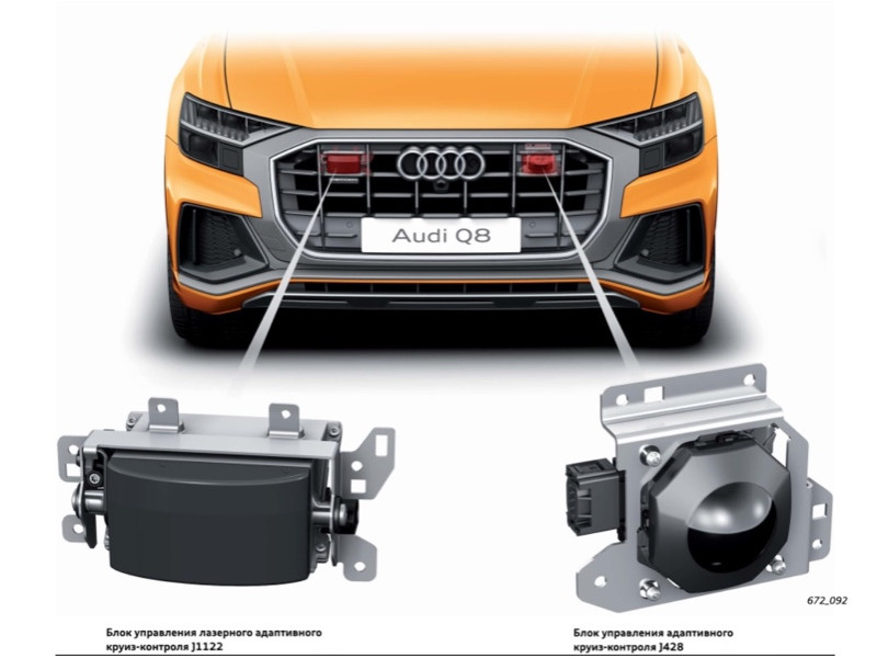 Адаптивный круиз контроль Audi Q8, активный круиз Ауди Ку8