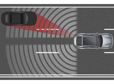 Система помощи при перестроении Porsche Panamera (Порш Панамера)