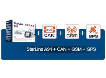 Автосигнализация StarLine A94
