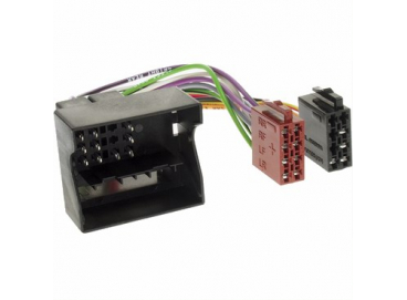 Incar ISO FO-05